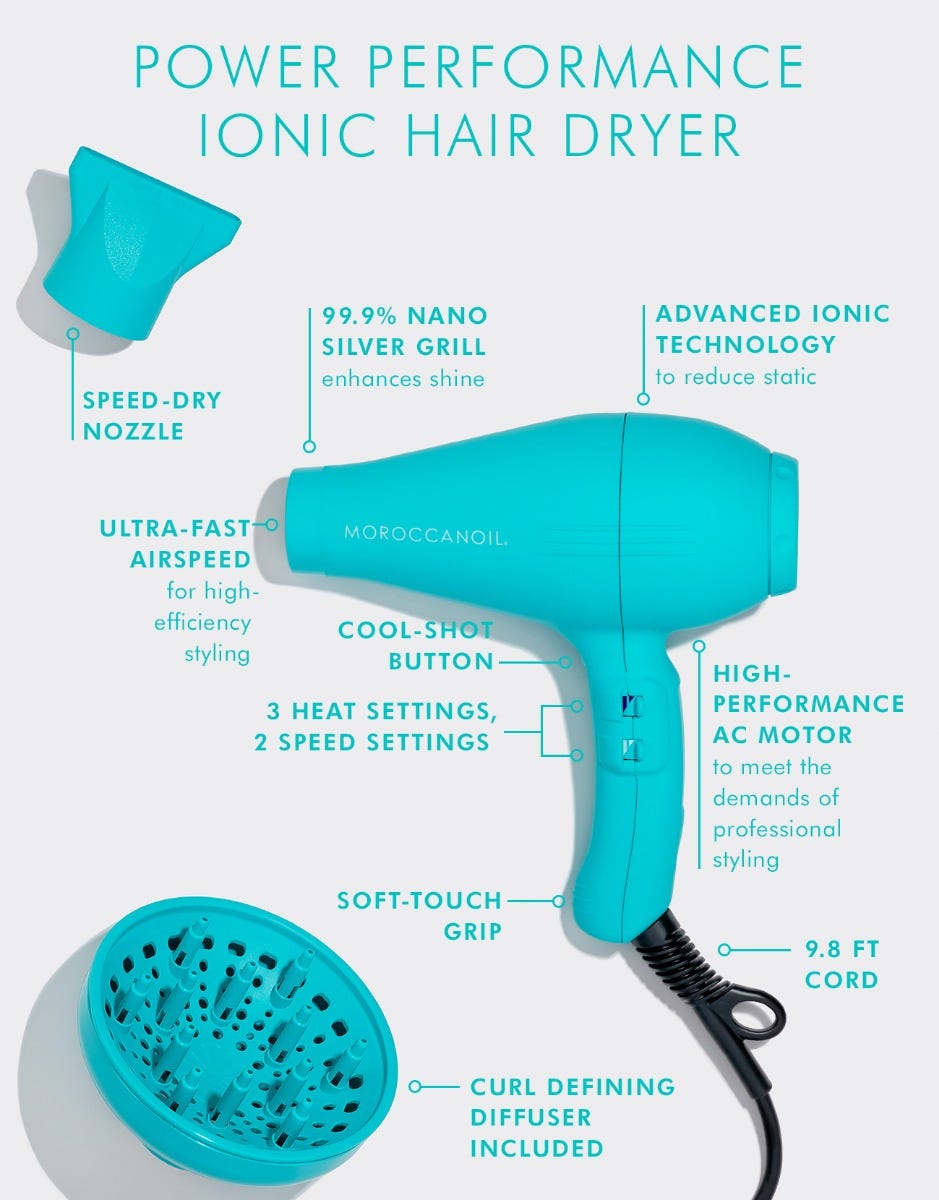 Sèche Cheveux Ionique Puissance Et Performance