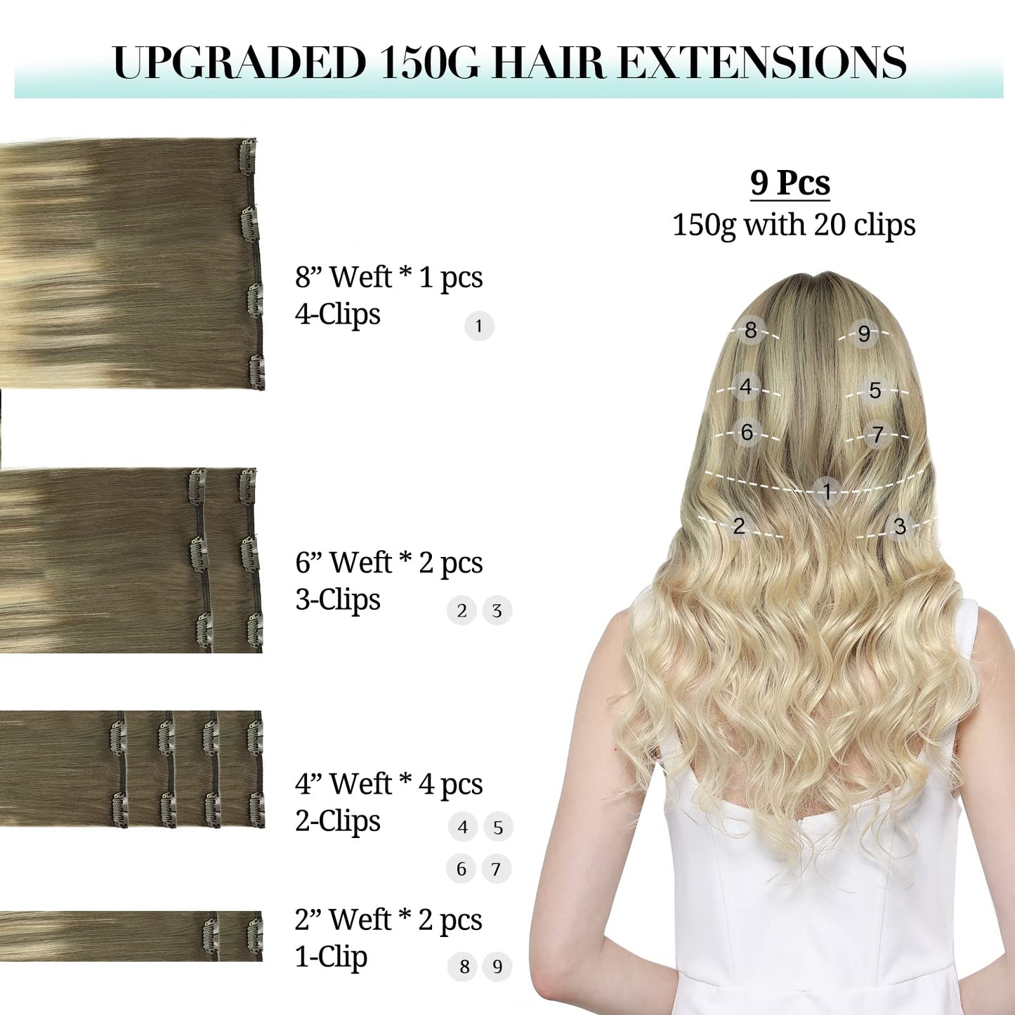 DOORES Seamless Clip in Hair Extensions Real Human Hair, Jet Black 150g 7pcs 20 Inch, Hair Extensions Clip in Human Hair Extensions Clip ins with Thin Weft Thick Straight Hair