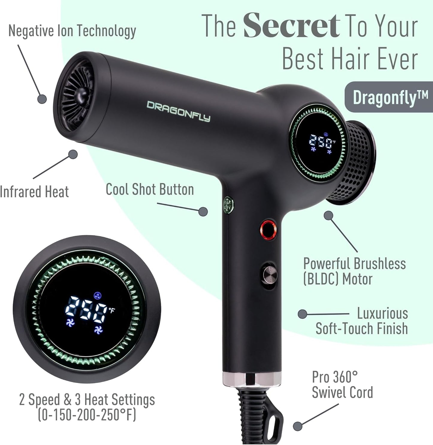 MINT Dragonfly Ionic Hair Dryer with Diffuser | Lightweight Professional Hair Dryer | Smart Negative Ion Hair Dryer | High Speed Hair Dryer | Brushless Hair Dryer Ionic Blow Dryer | Low EMF