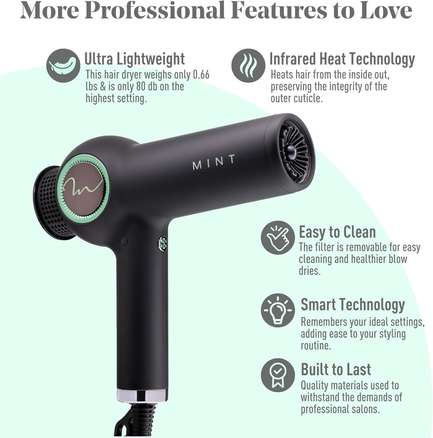 MINT Dragonfly Ionic Hair Dryer with Diffuser | Lightweight Professional Hair Dryer | Smart Negative Ion Hair Dryer | High Speed Hair Dryer | Brushless Hair Dryer Ionic Blow Dryer | Low EMF