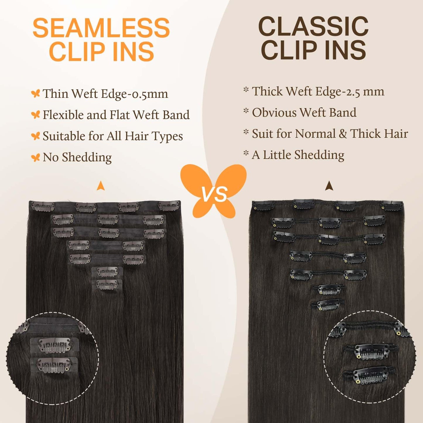 DOORES Seamless Clip in Hair Extensions Real Human Hair, Jet Black 150g 7pcs 20 Inch, Hair Extensions Clip in Human Hair Extensions Clip ins with Thin Weft Thick Straight Hair