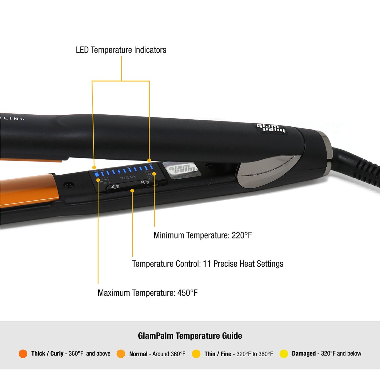 GlamPalm Volumizing Iron, 1" Hair Volumizer with Digital LCD. Classic Ceramic Coated Plates with Adjustable Temperature Straightens & Curls for Smooth and Silky Hairstyle. Heats Up Instantly