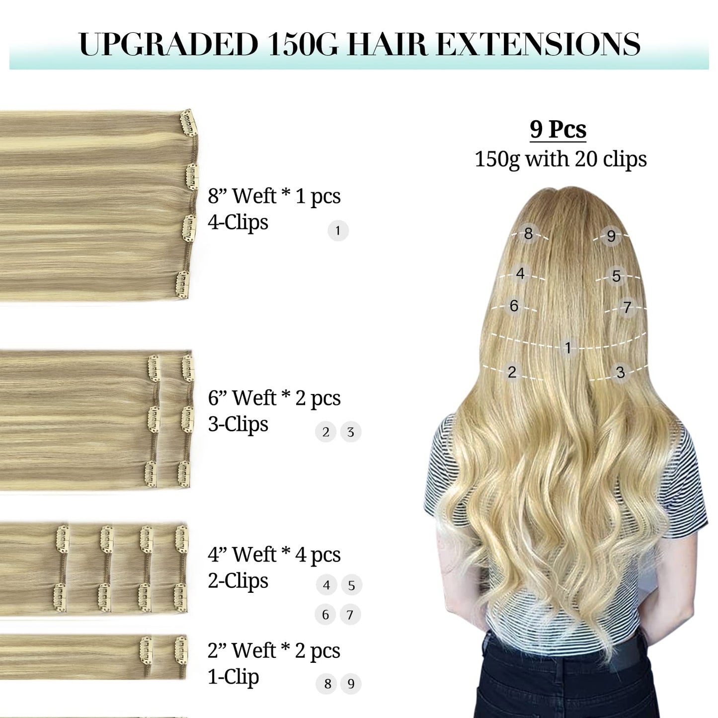 DOORES Seamless Clip in Hair Extensions Real Human Hair, Jet Black 150g 7pcs 20 Inch, Hair Extensions Clip in Human Hair Extensions Clip ins with Thin Weft Thick Straight Hair