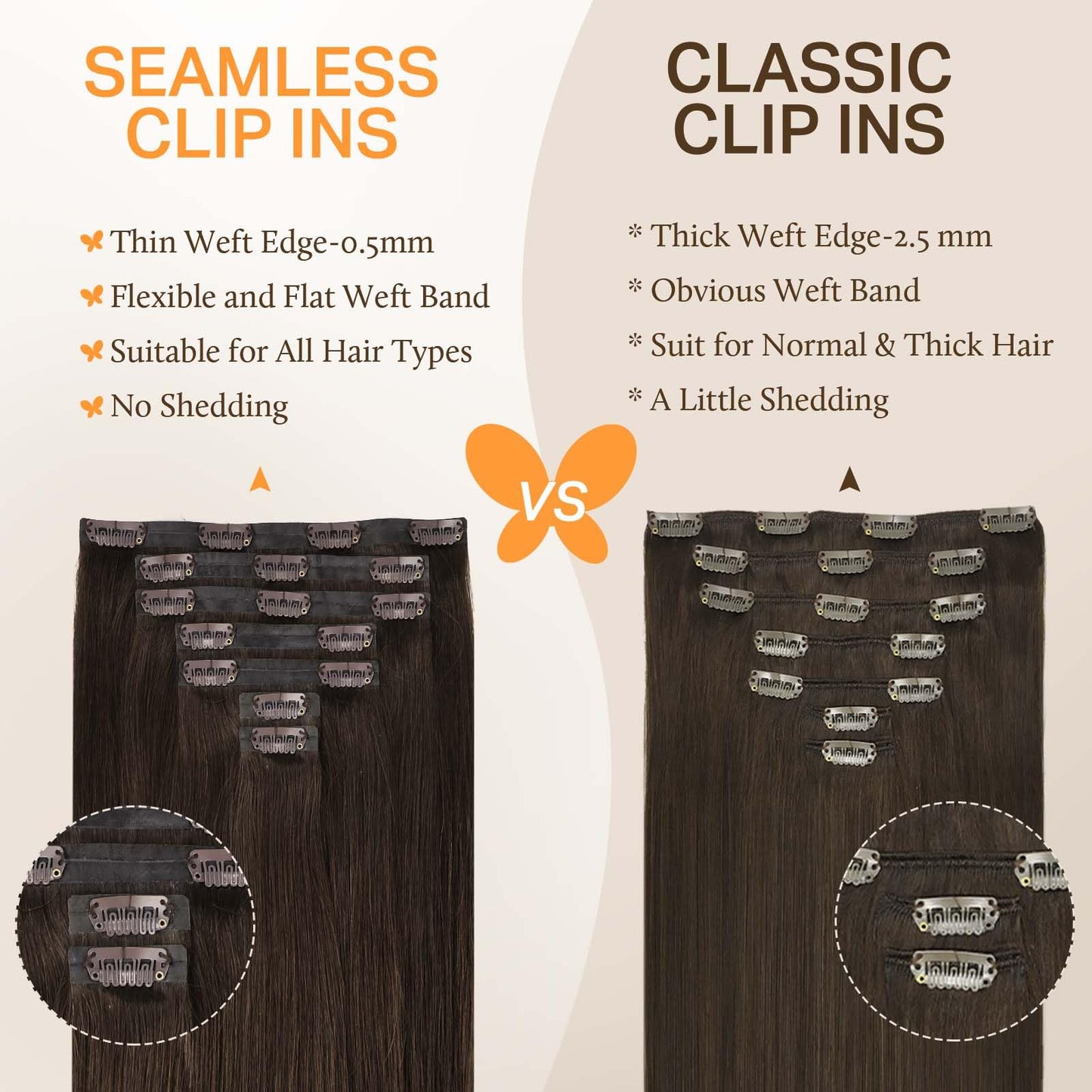 DOORES Seamless Clip in Hair Extensions Real Human Hair, Jet Black 150g 7pcs 20 Inch, Hair Extensions Clip in Human Hair Extensions Clip ins with Thin Weft Thick Straight Hair