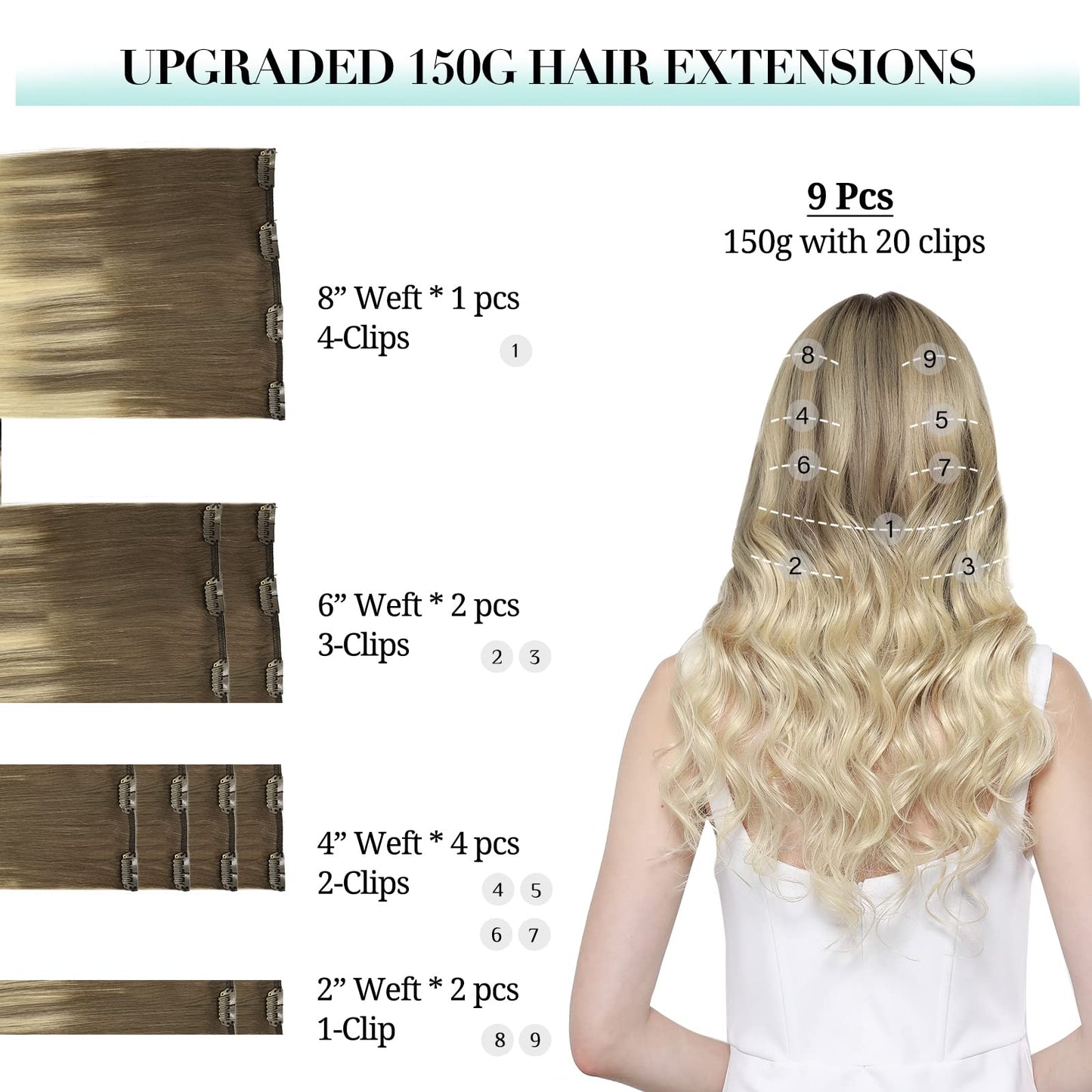 DOORES Seamless Clip in Hair Extensions Real Human Hair, Jet Black 150g 7pcs 20 Inch, Hair Extensions Clip in Human Hair Extensions Clip ins with Thin Weft Thick Straight Hair