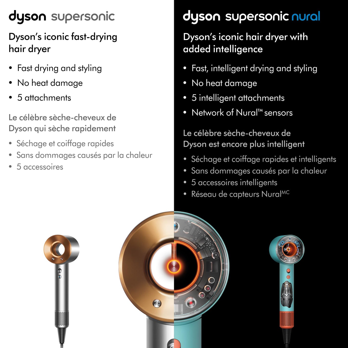Dyson Supersonic™ Nural hair dryer - Ceramic Patina/Topaz