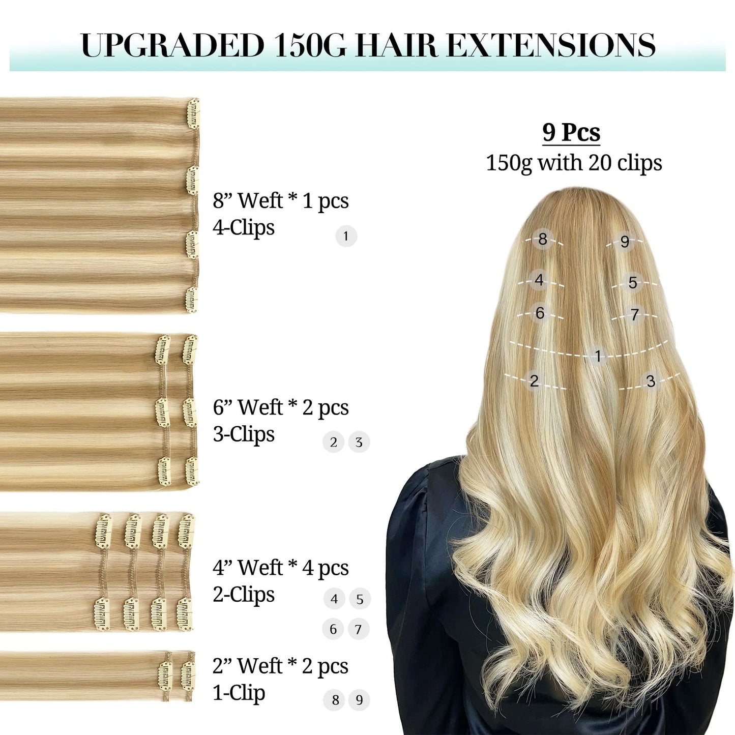 DOORES Seamless Clip in Hair Extensions Real Human Hair, Jet Black 150g 7pcs 20 Inch, Hair Extensions Clip in Human Hair Extensions Clip ins with Thin Weft Thick Straight Hair