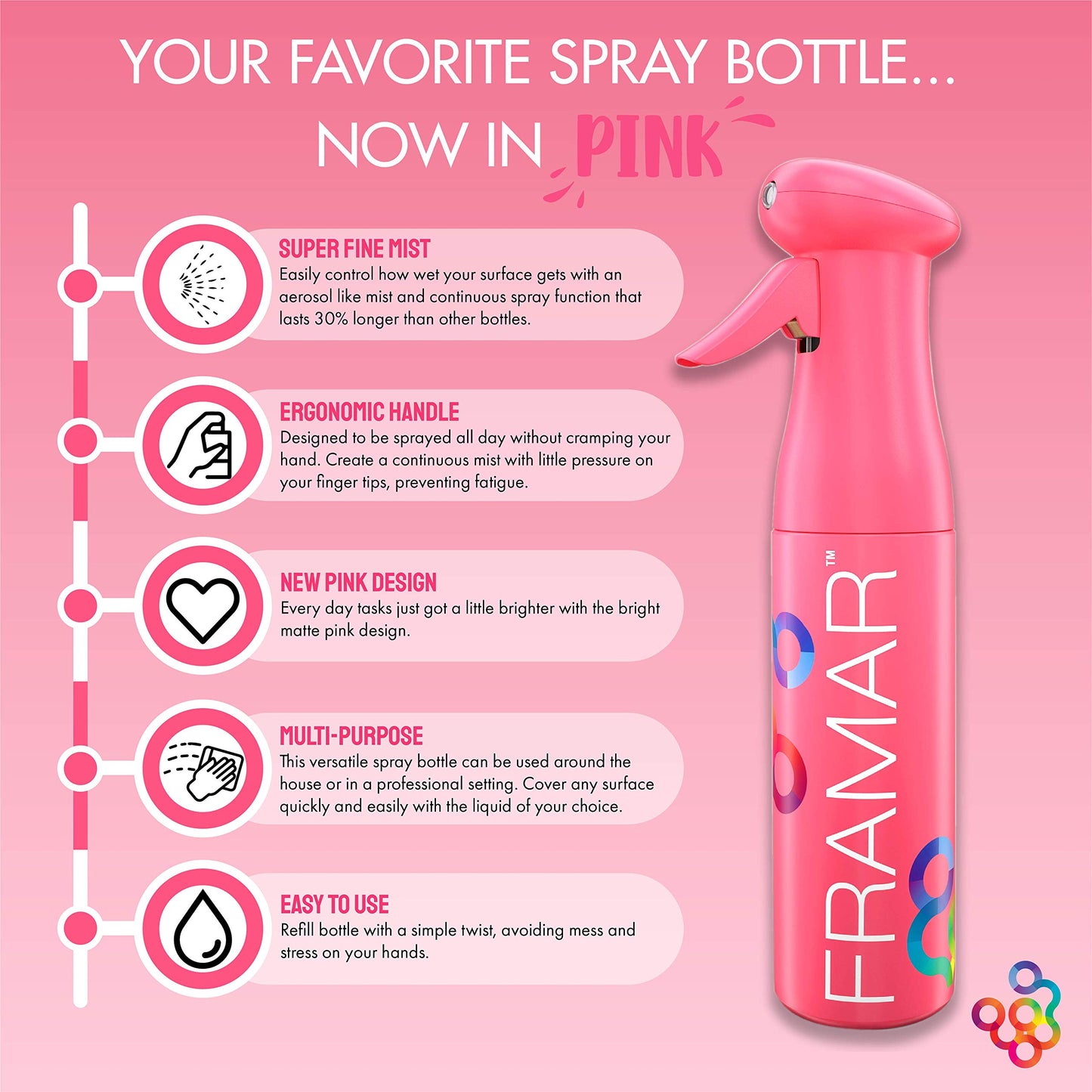 FRAMAR Premium Hair Spray Bottle - Continuous Spray Bottle For Hair, Mist Spray Bottle, Curly Hair Products For Women, Water Spray Bottle For Plants, Vaporisateur Bouteille, Mister Spray Bottle (Pink)