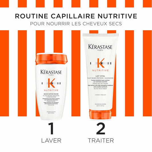 NUTRITIVE - DUO HYDRATANT CHEVEUX SECS - ÉDITION PRINTEMPS